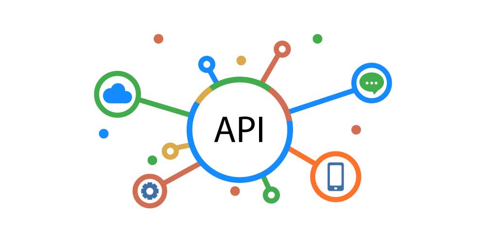 API